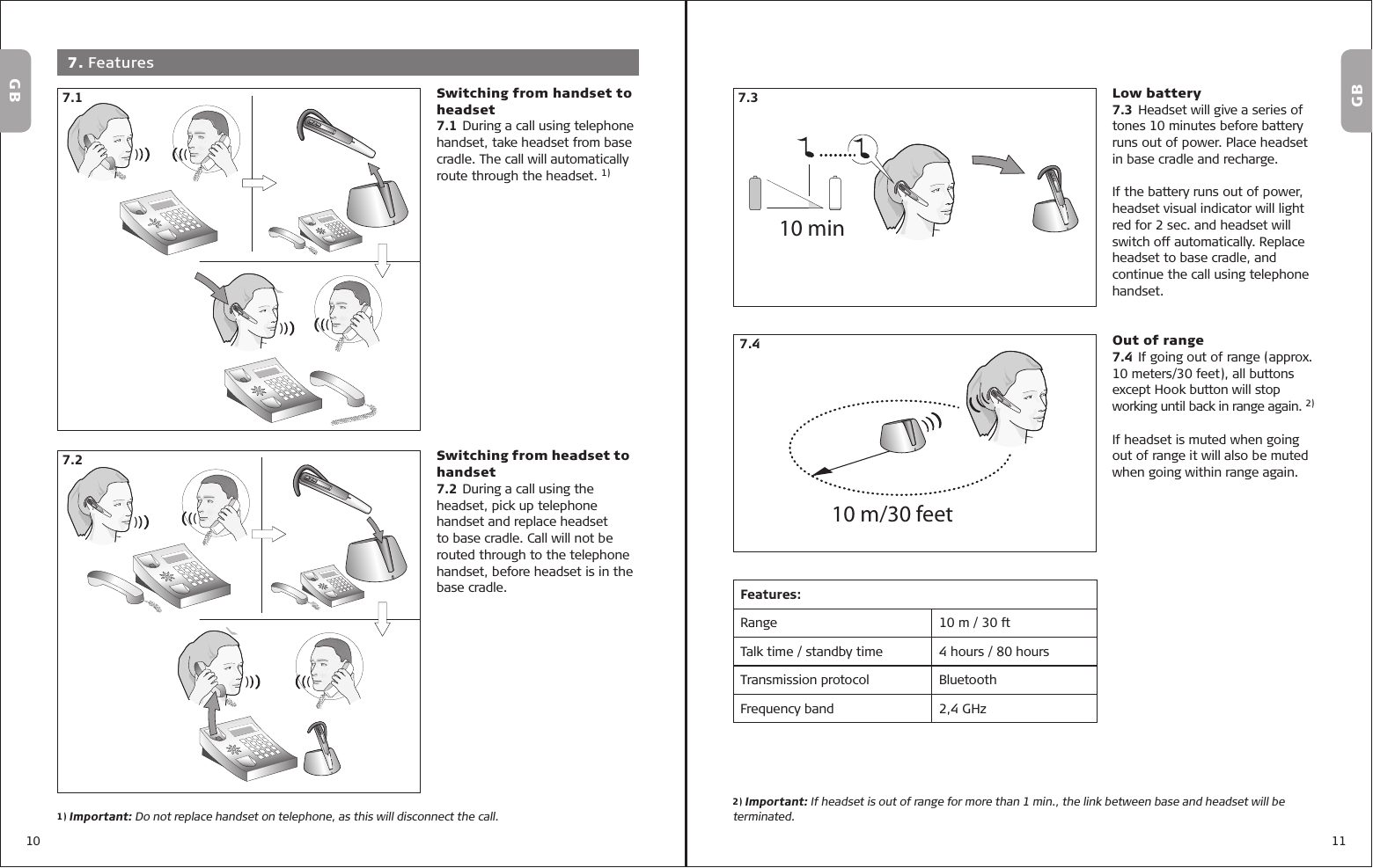 10 11GBGB 7. Features7.17.22) Important: If headset is out of range for more than 1 min., the link between base and headset will be terminated.Switching from handset to headset7.1 During a call using telephone handset, take headset from base cradle. The call will automatically route through the headset. 1)Switching from headset to handset7.2 During a call using the headset, pick up telephone handset and replace headset to base cradle. Call will not be routed through to the telephone handset, before headset is in the base cradle.1) Important: Do not replace handset on telephone, as this will disconnect the call.Low battery7.3 Headset will give a series of tones 10 minutes before battery runs out of power. Place headset in base cradle and recharge.If the battery runs out of power, headset visual indicator will light red for 2 sec. and headset will switch off automatically. Replace headset to base cradle, and continue the call using telephone handset.Out of range7.4 If going out of range (approx. 10 meters/30 feet), all buttons except Hook button will stop working until back in range again. 2)If headset is muted when going out of range it will also be muted when going within range again. 10 min7.310 m/30 feet7.4Features:Range 10 m / 30 ftTalk time / standby time 4 hours / 80 hoursTransmission protocol BluetoothFrequency band 2,4 GHz