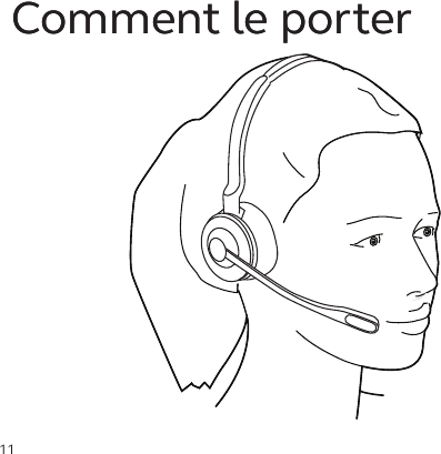 11Comment le porterComment le porter