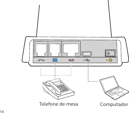 19ComputadorTelefone de mesa