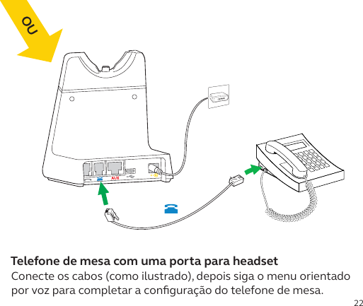 22Conecte os cabos (como ilustrado), depois siga o menu orientado por voz para completar a conﬁguração do telefone de mesa. Telefone de mesa com uma porta para headset Cabos de telefone de mesaOUOU