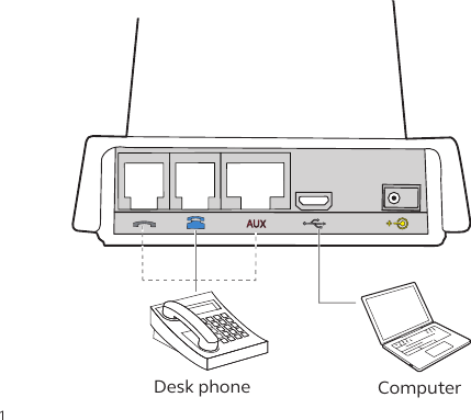 1ComputerDesk phone