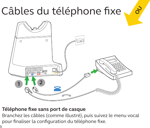 9Branchez les câbles (comme illustré), puis suivez le menu vocal pour ﬁnaliser la conﬁguration du téléphone ﬁxe. Téléphone ﬁxe sans port de casque 12Câbles du téléphone ﬁxeOU