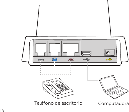13ComputadoraTeléfono de escritorio