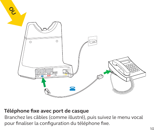 10Branchez les câbles (comme illustré), puis suivez le menu vocal pour ﬁnaliser la conﬁguration du téléphone ﬁxe. Téléphone ﬁxe avec port de casque Câbles du téléphone ﬁxeOUOU
