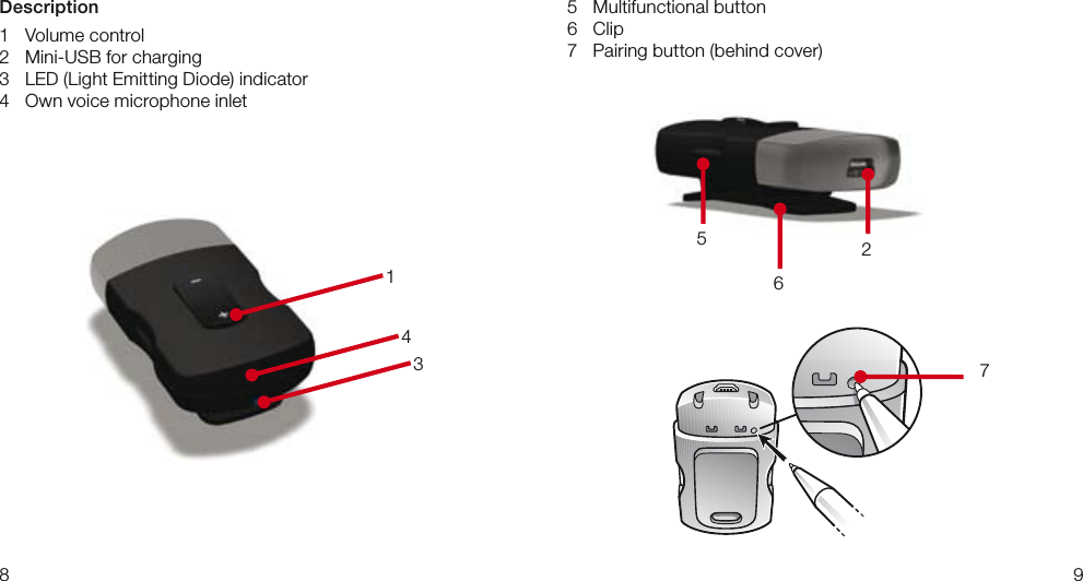 895   Multifunctional button6   Clip 7   Pairing button (behind cover)Description1 Volumecontrol2   Mini-USB for charging3   LED (Light Emitting Diode) indicator4   Own voice microphone inlet5741362