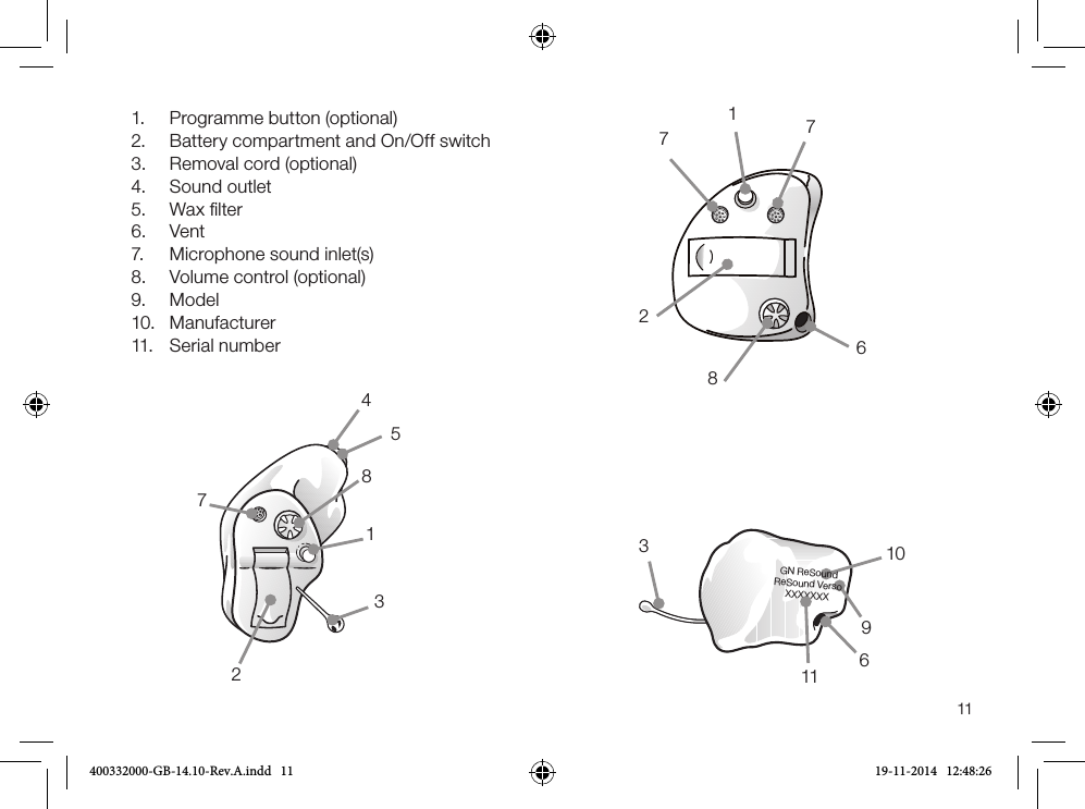 GN ReSoundReSound VersoXXXXXXX111. Programme button (optional)2. Battery compartment and On/Off switch3. Removal cord (optional)4. Sound outlet5. Wax ﬁlter6. Vent7. Microphone sound inlet(s)8. Volume control (optional)9. Model10. Manufacturer11. Serial number17768291011362748135400332000-GB-14.10-Rev.A.indd   11 19-11-2014   12:48:26