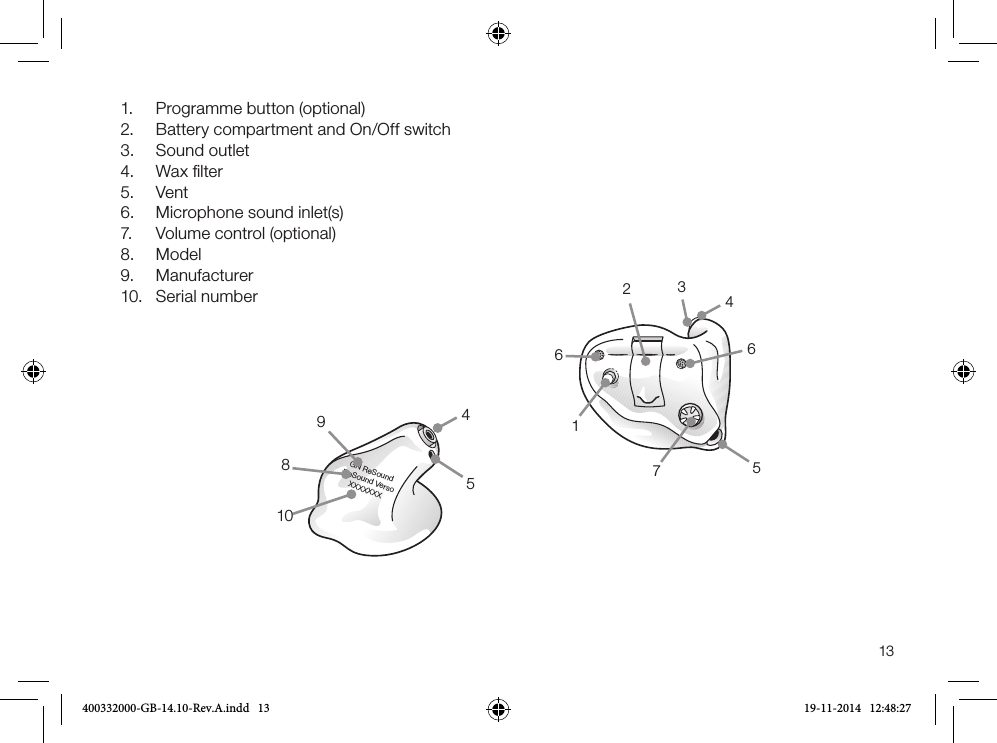 131. Programme button (optional)2. Battery compartment and On/Off switch3. Sound outlet4. Wax ﬁlter5. Vent6. Microphone sound inlet(s)7. Volume control (optional)8. Model9. Manufacturer10. Serial number62371654GN ReSoundReSound Verso XXXXXXX109854400332000-GB-14.10-Rev.A.indd   13 19-11-2014   12:48:27