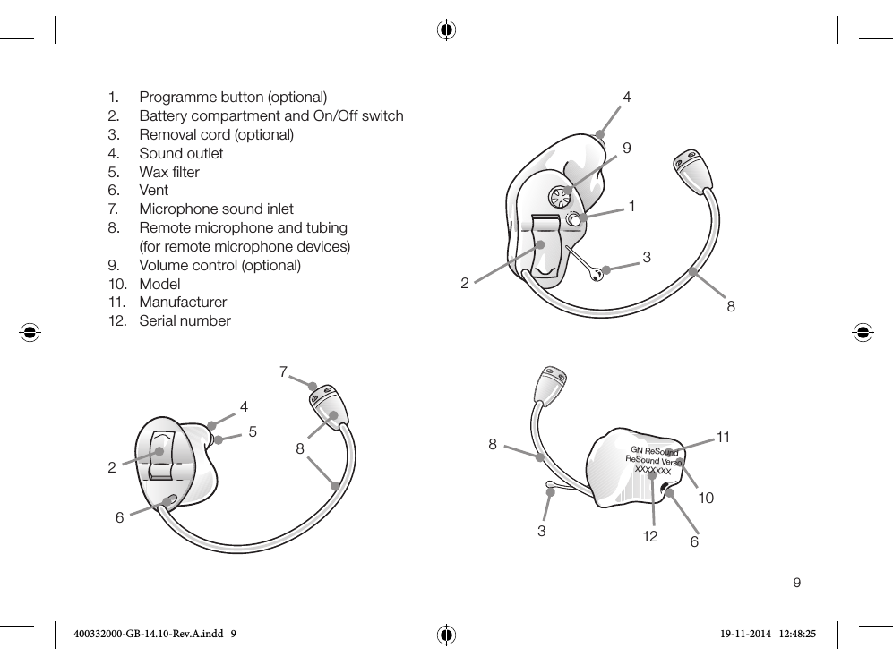 91. Programme button (optional)2. Battery compartment and On/Off switch3. Removal cord (optional)4. Sound outlet5. Wax ﬁlter6. Vent7. Microphone sound inlet8. Remote microphone and tubing(for remote microphone devices)9. Volume control (optional)10. Model11. Manufacturer12. Serial number867452249138111210386GN ReSoundReSound VersoXXXXXXX400332000-GB-14.10-Rev.A.indd   9 19-11-2014   12:48:25