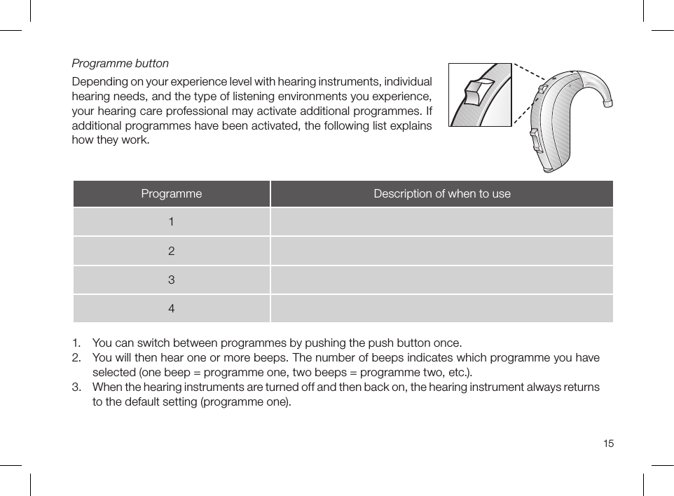 15Programme button Depending on your experience level with hearing instruments, individual hearing needs, and the type of listening environments you experience, your hearing care professional may activate additional programmes. If additional programmes have been activated, the following list explains how they work.Programme Description of when to use12341.  You can switch between programmes by pushing the push button once.2.  You will then hear one or more beeps. The number of beeps indicates which programme you have selected (one beep = programme one, two beeps = programme two, etc.). 3.  When the hearing instruments are turned off and then back on, the hearing instrument always returns to the default setting (programme one).