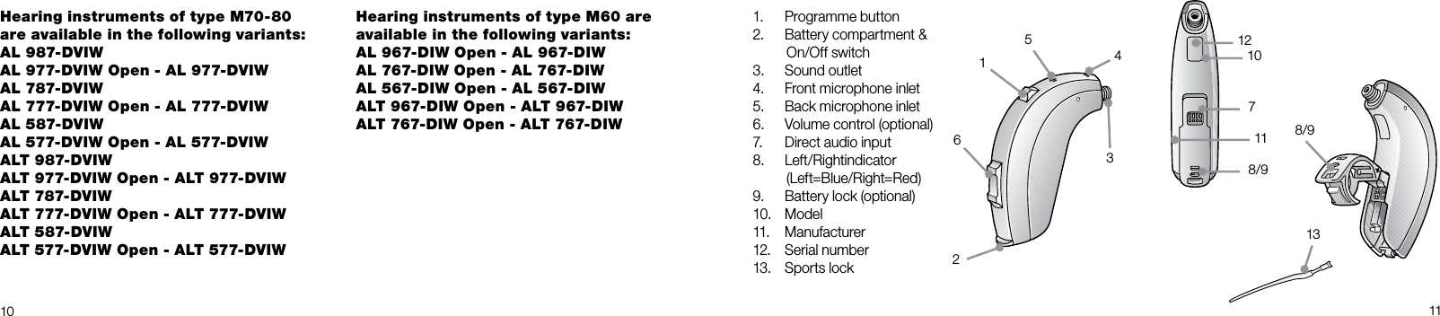 10116154321078/98/9111312Hearing instruments of type M70-80 are available in the following variants: AL 987-DVIWAL 977-DVIW Open - AL 977-DVIWAL 787-DVIWAL 777-DVIW Open - AL 777-DVIWAL 587-DVIWAL 577-DVIW Open - AL 577-DVIWALT 987-DVIWALT 977-DVIW Open - ALT 977-DVIWALT 787-DVIWALT 777-DVIW Open - ALT 777-DVIWALT 587-DVIWALT 577-DVIW Open - ALT 577-DVIWHearing instruments of type M60 areavailable in the following variants: AL 967-DIW Open - AL 967-DIWAL 767-DIW Open - AL 767-DIWAL 567-DIW Open - AL 567-DIWALT 967-DIW Open - ALT 967-DIWALT 767-DIW Open - ALT 767-DIWProgramme button1. Battery compartment &amp;  2.  On/Off switchSound outlet3. Front microphone inlet4. Back microphone inlet5. Volume control (optional)6. Direct audio input7.  Left/Rightindicator  8.  (Left=Blue/Right=Red)Battery lock (optional)9. Model10. Manufacturer11. Serial number12. Sports lock13. 