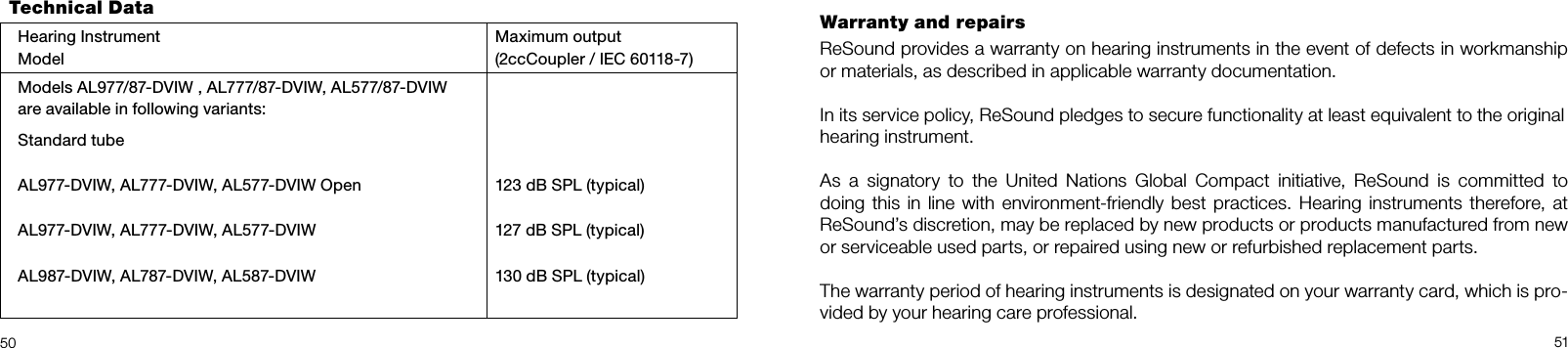 50 51Technical DataHearing Instrument ModelMaximum output(2ccCoupler / IEC 60118-7)Models AL977/87-DVIW , AL777/87-DVIW, AL577/87-DVIW  are available in following variants:Standard tubeAL977-DVIW, AL777-DVIW, AL577-DVIW Open 123 dB SPL (typical)AL977-DVIW, AL777-DVIW, AL577-DVIW  127 dB SPL (typical)AL987-DVIW, AL787-DVIW, AL587-DVIW  130 dB SPL (typical)Warranty and repairs ReSound provides a warranty on hearing instruments in the event of defects in workmanship or materials, as described in applicable warranty documentation.In its service policy, ReSound pledges to secure functionality at least equivalent to the originalhearing instrument.As  a  signatory  to  the  United  Nations  Global  Compact  initiative,  ReSound  is  committed  to  doing this in line with  environment-friendly best practices. Hearing instruments therefore, at ReSound’s discretion, may be replaced by new products or products manufactured from new or serviceable used parts, or repaired using new or refurbished replacement parts.The warranty period of hearing instruments is designated on your warranty card, which is pro-vided by your hearing care professional.