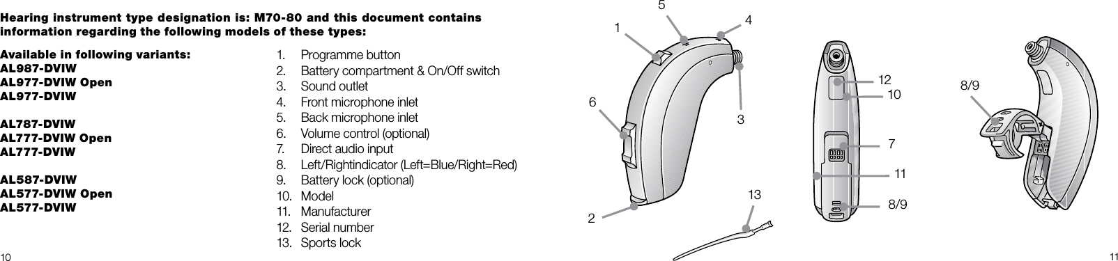 10 11Available in following variants:AL987-DVIWAL977-DVIW OpenAL977-DVIWAL787-DVIWAL777-DVIW OpenAL777-DVIWAL587-DVIWAL577-DVIW OpenAL577-DVIW1.  Programme button2.  Battery compartment &amp; On/Off switch3.  Sound outlet4.  Front microphone inlet5.  Back microphone inlet6.  Volume control (optional)7.  Direct audio input8.  Left/Rightindicator (Left=Blue/Right=Red)9.  Battery lock (optional)10.  Model11.  Manufacturer12.  Serial number13.  Sports lockHearing instrument type designation is: M70-80 and this document contains information regarding the following models of these types:6154321078/98/9111312