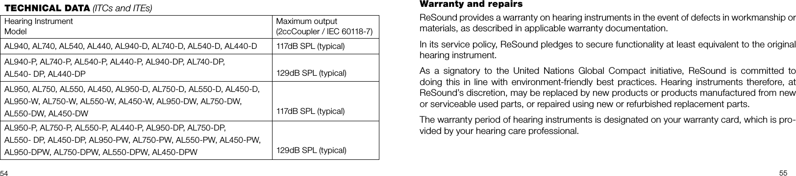 54 55Warranty and repairs ReSound provides a warranty on hearing instruments in the event of defects in workmanship or materials, as described in applicable warranty documentation.In its service policy, ReSound pledges to secure functionality at least equivalent to the original hearing instrument.As a signatory to the United Nations Global Compact initiative, ReSound is committed to  doing this in line with environment-friendly best practices. Hearing instruments therefore, at ReSound’s discretion, may be replaced by new products or products manufactured from new or serviceable used parts, or repaired using new or refurbished replacement parts.The warranty period of hearing instruments is designated on your warranty card, which is pro-vided by your hearing care professional.TECHNICAL DATA (ITCs and ITEs)Hearing Instrument ModelMaximum output (2ccCoupler / IEC 60118-7)AL940, AL740, AL540, AL440, AL940-D, AL740-D, AL540-D, AL440-D 117dB SPL (typical)AL940-P, AL740-P, AL540-P, AL440-P, AL940-DP, AL740-DP, AL540- DP, AL440-DP 129dB SPL (typical)AL950, AL750, AL550, AL450, AL950-D, AL750-D, AL550-D, AL450-D,AL950-W, AL750-W, AL550-W, AL450-W, AL950-DW, AL750-DW, AL550-DW, AL450-DW 117dB SPL (typical) AL950-P, AL750-P, AL550-P, AL440-P, AL950-DP, AL750-DP, AL550- DP, AL450-DP, AL950-PW, AL750-PW, AL550-PW, AL450-PW, AL950-DPW, AL750-DPW, AL550-DPW, AL450-DPW 129dB SPL (typical)