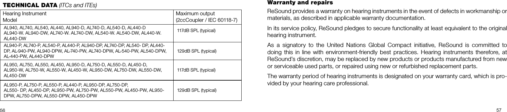 56 57Warranty and repairs ReSound provides a warranty on hearing instruments in the event of defects in workmanship or materials, as described in applicable warranty documentation.In its service policy, ReSound pledges to secure functionality at least equivalent to the original hearing instrument.As a signatory to the United Nations Global Compact initiative, ReSound is committed to  doing this in line with environment-friendly best practices. Hearing instruments therefore, at ReSound’s discretion, may be replaced by new products or products manufactured from new or serviceable used parts, or repaired using new or refurbished replacement parts.The warranty period of hearing instruments is designated on your warranty card, which is pro-vided by your hearing care professional.TECHNICAL DATA (ITCs and ITEs)Hearing Instrument ModelMaximum output (2ccCoupler / IEC 60118-7)AL940, AL740, AL540, AL440, AL940-D, AL740-D, AL540-D, AL440-DAL940-W. AL940-DW, AL740-W. AL740-DW, AL540-W. AL540-DW, AL440-W. AL440-DW117dB SPL (typical)AL940-P, AL740-P, AL540-P, AL440-P, AL940-DP, AL740-DP, AL540- DP, AL440-DP, AL-940-PW, AL940-DPW, AL-740-PW, AL740-DPW, AL-540-PW, AL540-DPW, AL-440-PW, AL440-DPW129dB SPL (typical)AL950, AL750, AL550, AL450, AL950-D, AL750-D, AL550-D, AL450-D,AL950-W, AL750-W, AL550-W, AL450-W, AL950-DW, AL750-DW, AL550-DW, AL450-DW117dB SPL (typical) AL950-P, AL750-P, AL550-P, AL440-P, AL950-DP, AL750-DP, AL550- DP, AL450-DP, AL950-PW, AL750-PW, AL550-PW, AL450-PW, AL950-DPW, AL750-DPW, AL550-DPW, AL450-DPW129dB SPL (typical)
