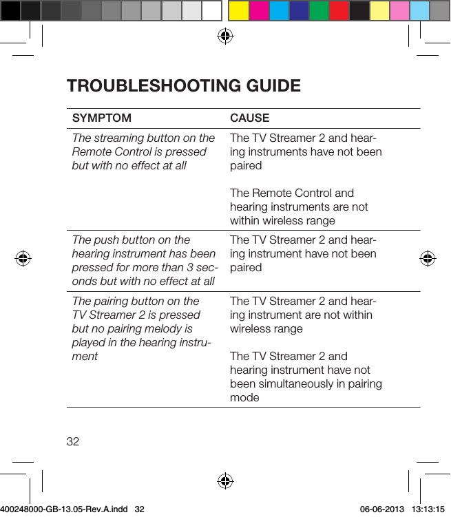 32TROUBLESHOOTING GUIDESYMPTOM CAUSEPOSSIBLE REMEDYThe streaming button on the Remote Control is pressed but with no effect at allThe TV Streamer 2 and hear-ing instruments have not been pairedThe Remote Control and hearing instruments are not within wireless rangeCarry out pairing processEnsure that Remote Control and hearing instruments are within wireless range and activate streaming againThe push button on the hearing instrument has been pressed for more than 3 sec-onds but with no effect at allThe TV Streamer 2 and hear-ing instrument have not been pairedCarry out pairing processThe pairing button on the  TV Streamer 2 is pressed but no pairing melody is played in the hearing instru-mentThe TV Streamer 2 and hear-ing instrument are not within wireless rangeThe TV Streamer 2 and hearing instrument have not been simultaneously in pairing modeEnsure that the TV Streamer 2 and hearing instruments are within wireless range, and repeat pairing processRepeat pairing process and ensure that the battery doors on both hearing instruments are closed within 20 seconds after the pairing button has been pressed on the TV Streamer 2400248000-GB-13.05-Rev.A.indd   32 06-06-2013   13:13:15