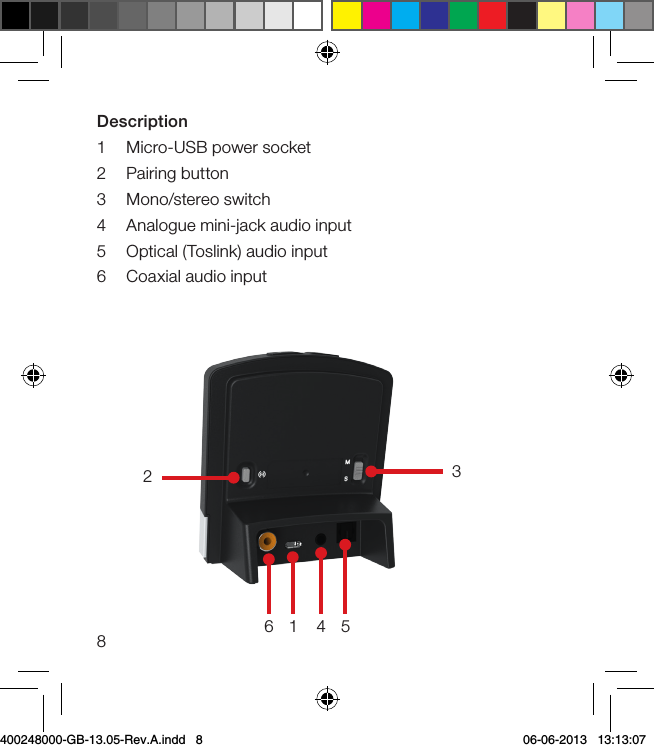 8Description1  Micro-USB power socket2  Pairing button3  Mono/stereo switch4  Analogue mini-jack audio input5  Optical (Toslink) audio input6  Coaxial audio input16 4 523400248000-GB-13.05-Rev.A.indd   8 06-06-2013   13:13:07