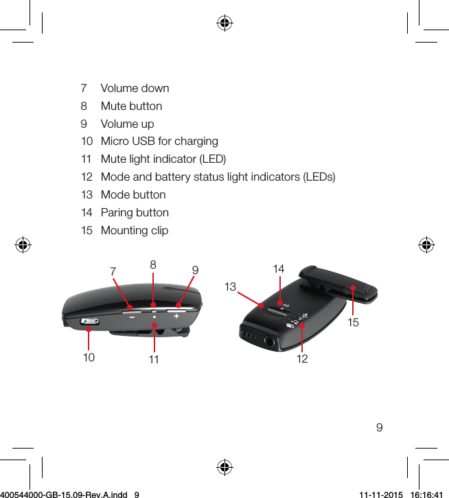 97  Volume down8  Mute button9  Volume up10  Micro USB for charging11  Mute light indicator (LED)12  Mode and battery status light indicators (LEDs)13  Mode button14  Paring button15  Mounting clip81411 1215131079400544000-GB-15.09-Rev.A.indd   9 11-11-2015   16:16:41