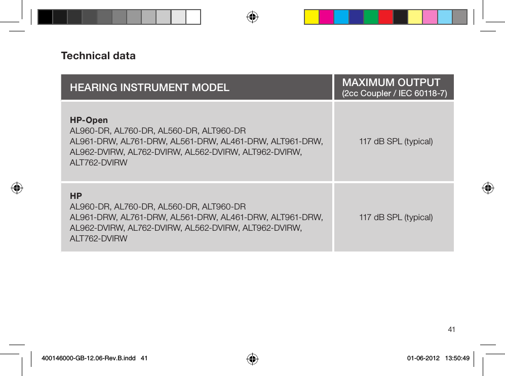 41Technical dataHeaRIng InStRument moDeL maxImum output(2cc Coupler / IEC 60118-7)HP-OpenAL960-DR, AL760-DR, AL560-DR, ALT960-DRAL961-DRW, AL761-DRW, AL561-DRW, AL461-DRW, ALT961-DRW,AL962-DVIRW, AL762-DVIRW, AL562-DVIRW, ALT962-DVIRW,ALT762-DVIRW117 dB SPL (typical)HPAL960-DR, AL760-DR, AL560-DR, ALT960-DRAL961-DRW, AL761-DRW, AL561-DRW, AL461-DRW, ALT961-DRW,AL962-DVIRW, AL762-DVIRW, AL562-DVIRW, ALT962-DVIRW,ALT762-DVIRW117 dB SPL (typical)400146000-GB-12.06-Rev.B.indd   41 01-06-2012   13:50:49