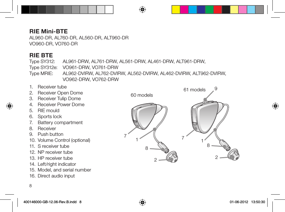 7182791828RIE Mini-BTEAL960-DR, AL760-DR, AL560-DR, ALT960-DRVO960-DR, VO760-DRRIE BTEType SY312:   AL961-DRW, AL761-DRW, AL561-DRW, AL461-DRW, ALT961-DRW, Type SY312e:   VO961-DRW, VO761-DRWType MRIE:   AL962-DVIRW, AL762-DVIRW, AL562-DVIRW, AL462-DVIRW, ALT962-DVIRW,    VO962-DRW, VO762-DRW60 models 61 models1.  Receiver tube 2.  Receiver Open Dome 3.  Receiver Tulip Dome4.  Receiver Power Dome 5.  RIE mould6.  Sports lock7.  Battery compartment8.  Receiver9.  Push button10.  Volume Control (optional)11.  S receiver tube12.  NP receiver tube13.  HP receiver tube 14.  Left/right indicator 15.  Model, and serial number16.  Direct audio input400146000-GB-12.06-Rev.B.indd   8 01-06-2012   13:50:30