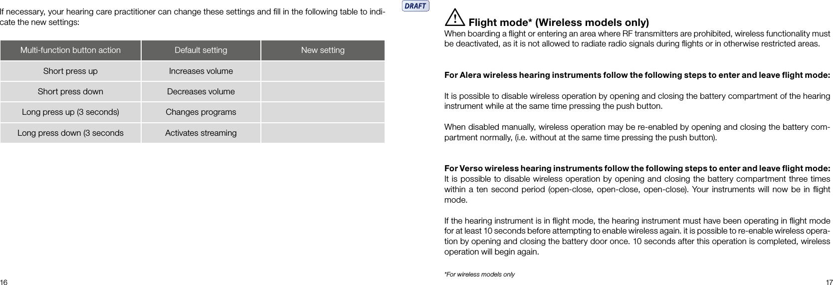 16 17*For wireless models onlyi Flight mode* (Wireless models only)When boarding a ﬂight or entering an area where RF transmitters are prohibited, wireless functionality must be deactivated, as it is not allowed to radiate radio signals during ﬂights or in otherwise restricted areas. For Alera wireless hearing instruments follow the following steps to enter and leave ﬂight mode:It is possible to disable wireless operation by opening and closing the battery compartment of the hearing instrument while at the same time pressing the push button.When disabled manually, wireless operation may be re-enabled by opening and closing the battery com-partment normally, (i.e. without at the same time pressing the push button).For Verso wireless hearing instruments follow the following steps to enter and leave ﬂight mode:It is possible to disable wireless operation by opening and closing the battery compartment three times within a ten second period (open-close, open-close, open-close). Your instruments will now be in ﬂight mode. If the hearing instrument is in ﬂight mode, the hearing instrument must have been operating in ﬂight mode for at least 10 seconds before attempting to enable wireless again. it is possible to re-enable wireless opera-tion by opening and closing the battery door once. 10 seconds after this operation is completed, wireless operation will begin again.If necessary, your hearing care practitioner can change these settings and ﬁll in the following table to indi-cate the new settings:Multi-function button action Default setting New settingShort press up Increases volumeShort press down Decreases volumeLong press up (3 seconds) Changes programsLong press down (3 seconds Activates streaming