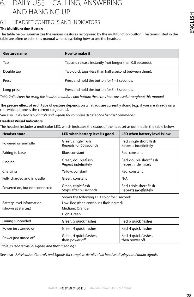                             