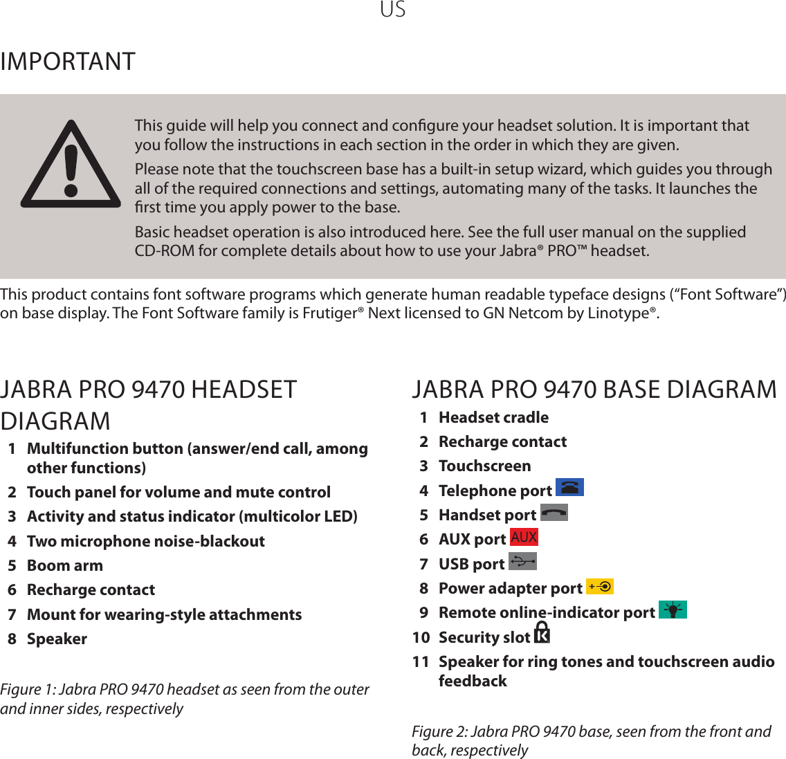 USJABRA PRO 9470 BASE DIAGRAM  1  Headset cradle  2  Recharge contact  3  Touchscreen  4  Telephone port   5  Handset port   6  AUX port   7  USB port   8  Power adapter port   9  Remote online-indicator port  10  Security slot  11  Speaker for ring tones and touchscreen audio feedbackFigure 2: Jabra PRO 9470 base, seen from the front and back, respectivelyJABRA PRO 9470 HEADSET DIAGRAM  1  Multifunction button (answer/end call, among other functions)  2  Touch panel for volume and mute control   3  Activity and status indicator (multicolor LED)  4  Two microphone noise-blackout  5  Boom arm  6  Recharge contact  7  Mount for wearing-style attachments  8  SpeakerFigure 1: Jabra PRO 9470 headset as seen from the outer and inner sides, respectivelyIMPORTANT This guide will help you connect and conﬁgure your headset solution. It is important that you follow the instructions in each section in the order in which they are given.Please note that the touchscreen base has a built-in setup wizard, which guides you through all of the required connections and settings, automating many of the tasks. It launches the ﬁrst time you apply power to the base.Basic headset operation is also introduced here. See the full user manual on the supplied CD-ROM for complete details about how to use your Jabra® PRO™ headset.This product contains font software programs which generate human readable typeface designs (“Font Software”) on base display. The Font Software family is Frutiger® Next licensed to GN Netcom by Linotype®.