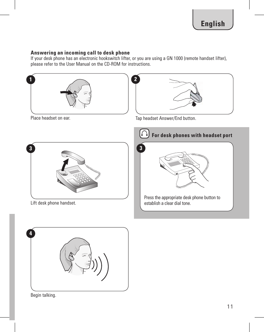 11Answering an incoming call to desk phoneIf your desk phone has an electronic hookswitch lifter, or you are using a GN 1000 (remote handset lifter), please refer to the User Manual on the CD-ROM for instructions.EnglishPlace headset on ear.1Press the appropriate desk phone button to establish a clear dial tone.3Lift desk phone handset.3For desk phones with headset portTap headset Answer/End button.2Begin talking.4