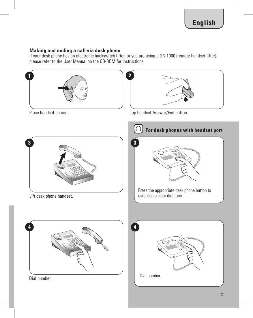 9Making and ending a call via desk phoneIf your desk phone has an electronic hookswitch lifter, or you are using a GN 1000 (remote handset lifter), please refer to the User Manual on the CD-ROM for instructions.EnglishPlace headset on ear.1Press the appropriate desk phone button to establish a clear dial tone.3Lift desk phone handset.34For desk phones with headset portDial number. Dial number.4Tap headset Answer/End button.29