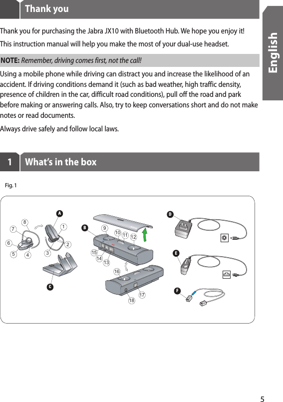 Thank youThank you for purchasing the Jabra JX10 with Bluetooth Hub. We hope you enjoy it!This instruction manual will help you make the most of your dual-use headset.NOTE: Remember, driving comes first, not the call!Using a mobile phone while driving can distract you and increase the likelihood of an accident. If driving conditions demand it (such as bad weather, high traffic density, presence of children in the car, difficult road conditions), pull off the road and park before making or answering calls. Also, try to keep conversations short and do not make notes or read documents.Always drive safely and follow local laws.1  What’s in the box456872151211109141318161731Fig. 15English