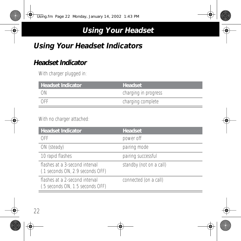Using Your Headset22Using Your Headset IndicatorsHeadset IndicatorWith charger plugged in:With no charger attached:Headset Indicator  HeadsetON charging in progressOFF charging completeHeadset Indicator  HeadsetOFF power offON (steady) pairing mode10 rapid ﬂashes pairing successfulﬂashes at a 3-second interval(.1 seconds ON, 2.9 seconds OFF)  standby (not on a call)ﬂashes at a 2-second interval(.5 seconds ON, 1.5 seconds OFF) connected (on a call)Using.fm  Page 22  Monday, January 14, 2002  1:43 PM