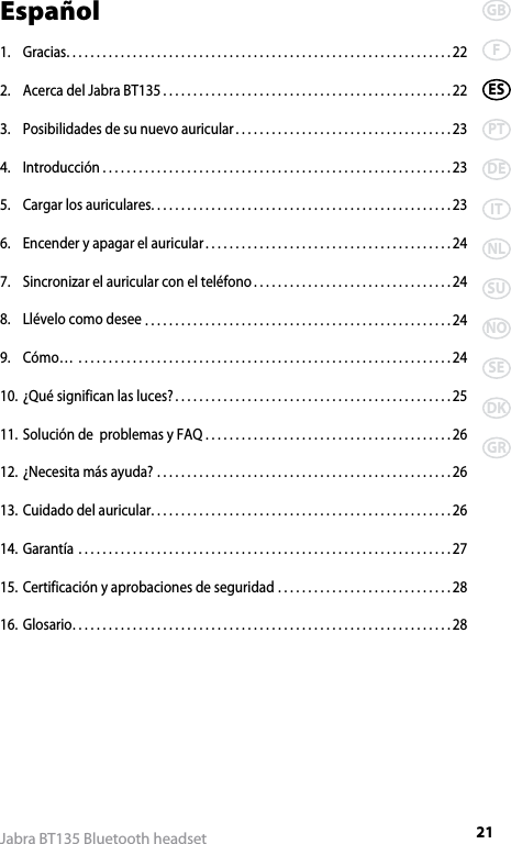 21GBFESPTDEITNLSUNOSEDKGRJabra BT135 Bluetooth headsetEspañol1.  Gracias ................................................................22 2.  Acerca del Jabra BT135 ................................................223.  Posibilidades de su nuevo auricular ....................................234.  Introducción ..........................................................235.  Cargar los auriculares ..................................................236.  Encender y apagar el auricular .........................................247.  Sincronizar el auricular con el teléfono .................................248.  Llévelo como desee ...................................................249.  Cómo…  ..............................................................2410. ¿Qué significan las luces? ..............................................2511. Solución de  problemas y FAQ .........................................2612. ¿Necesita más ayuda? .................................................2613. Cuidado del auricular ..................................................2614. Garantía ..............................................................2715. Certificación y aprobaciones de seguridad .............................2816. Glosario ...............................................................28