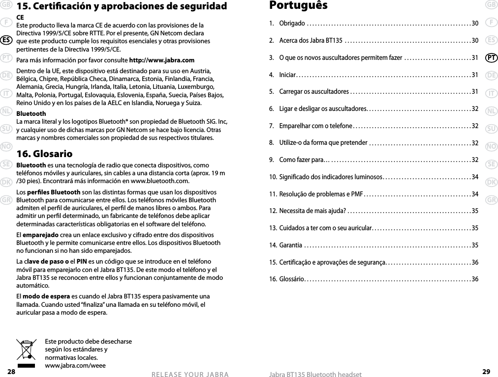 28GBFESPTDEITNLSUNOSEDKGRRELEASE YOUR JABRA 29GBFESPTDEITNLSUNOSEDKGRJabra BT135 Bluetooth headsetEste producto debe desecharse según los estándares y normativas locales. www.jabra.com/weee15. Certicación y aprobaciones de seguridadCEEste producto lleva la marca CE de acuerdo con las provisiones de la Directiva 1999/5/CE sobre RTTE. Por el presente, GN Netcom declara que este producto cumple los requisitos esenciales y otras provisiones pertinentes de la Directiva 1999/5/CE.Para más información por favor consulte http://www.jabra.comDentro de la UE, este dispositivo está destinado para su uso en Austria, Bélgica, Chipre, República Checa, Dinamarca, Estonia, Finlandia, Francia, Alemania, Grecia, Hungría, Irlanda, Italia, Letonia, Lituania, Luxemburgo, Malta, Polonia, Portugal, Eslovaquia, Eslovenia, España, Suecia, Países Bajos, Reino Unido y en los países de la AELC en Islandia, Noruega y Suiza.BluetoothLa marca literal y los logotipos Bluetooth® son propiedad de Bluetooth SIG. Inc, y cualquier uso de dichas marcas por GN Netcom se hace bajo licencia. Otras marcas y nombres comerciales son propiedad de sus respectivos titulares.16. GlosarioBluetooth es una tecnología de radio que conecta dispositivos, como teléfonos móviles y auriculares, sin cables a una distancia corta (aprox. 19 m /30 pies). Encontrará más información en www.bluetooth.com.Los perles Bluetooth son las distintas formas que usan los dispositivos Bluetooth para comunicarse entre ellos. Los teléfonos móviles Bluetooth admiten el perl de auriculares, el perl de manos libres o ambos. Para admitir un perl determinado, un fabricante de teléfonos debe aplicar determinadas características obligatorias en el software del teléfono. El emparejado crea un enlace exclusivo y cifrado entre dos dispositivos Bluetooth y le permite comunicarse entre ellos. Los dispositivos Bluetooth no funcionan si no han sido emparejados.La clave de paso o el PIN es un código que se introduce en el teléfono móvil para emparejarlo con el Jabra BT135. De este modo el teléfono y el Jabra BT135 se reconocen entre ellos y funcionan conjuntamente de modo automático.El modo de espera es cuando el Jabra BT135 espera pasivamente una llamada. Cuando usted “naliza” una llamada en su teléfono móvil, el auricular pasa a modo de espera.Português1.  Obrigado .............................................................30 2.  Acerca dos Jabra BT135  ...............................................303.  O que os novos auscultadores permitem fazer .........................314.  Iniciar .................................................................315.  Carregar os auscultadores .............................................316.  Ligar e desligar os auscultadores .......................................327.  Emparelhar com o telefone ............................................328.  Utilize-o da forma que pretender ......................................329.  Como fazer para… ....................................................3210. Significado dos indicadores luminosos .................................3411. Resolução de problemas e PMF ........................................3412. Necessita de mais ajuda? ..............................................3513. Cuidados a ter com o seu auricular .....................................3514. Garantia ..............................................................3515. Certificação e aprovações de segurança ................................3616. Glossário ..............................................................36