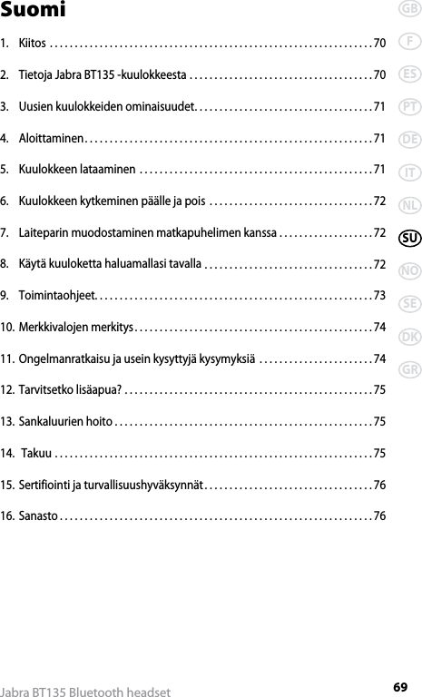 69GBFESPTDEITNLSUNOSEDKGRJabra BT135 Bluetooth headsetSuomi1.  Kiitos .................................................................70 2.  Tietoja Jabra BT135 -kuulokkeesta .....................................703.  Uusien kuulokkeiden ominaisuudet ....................................714.  Aloittaminen ..........................................................715.  Kuulokkeen lataaminen ...............................................716.  Kuulokkeen kytkeminen päälle ja pois  .................................727.  Laiteparin muodostaminen matkapuhelimen kanssa ...................728.  Käytä kuuloketta haluamallasi tavalla ..................................729.  Toimintaohjeet. . . . . . . . . . . . . . . . . . . . . . . . . . . . . . . . . . . . . . . . . . . . . . . . . . . . . . . . 7310. Merkkivalojen merkitys ................................................7411. Ongelmanratkaisu ja usein kysyttyjä kysymyksiä  .......................7412. Tarvitsetko lisäapua? ..................................................7513. Sankaluurien hoito ....................................................7514.  Takuu ................................................................7515. Sertifiointi ja turvallisuushyväksynnät ..................................7616. Sanasto ...............................................................76