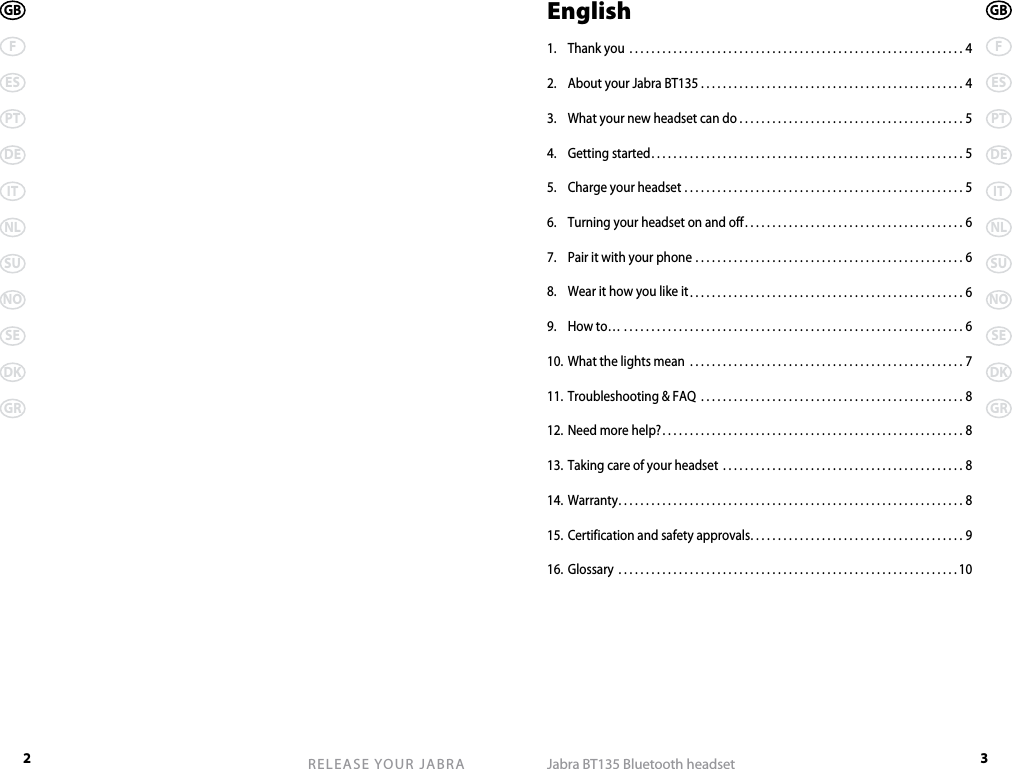 2RELEASE YOUR JABRAGBFESPTDEITNLSUNOSEDKGR3Jabra BT135 Bluetooth headsetGBFESPTDEITNLSUNOSEDKGREnglish1.  Thank you .............................................................4 2.  About your Jabra BT135 ................................................43.  What your new headset can do .........................................54.  Getting started .........................................................55.  Charge your headset ...................................................56.  Turning your headset on and off ........................................67.  Pair it with your phone .................................................68.  Wear it how you like it ..................................................69.  How to… ..............................................................610. What the lights mean  ..................................................711. Troubleshooting &amp; FAQ  ................................................812. Need more help? .......................................................813. Taking care of your headset  ............................................814. Warranty ...............................................................815. Certification and safety approvals .......................................916. Glossary  ..............................................................10