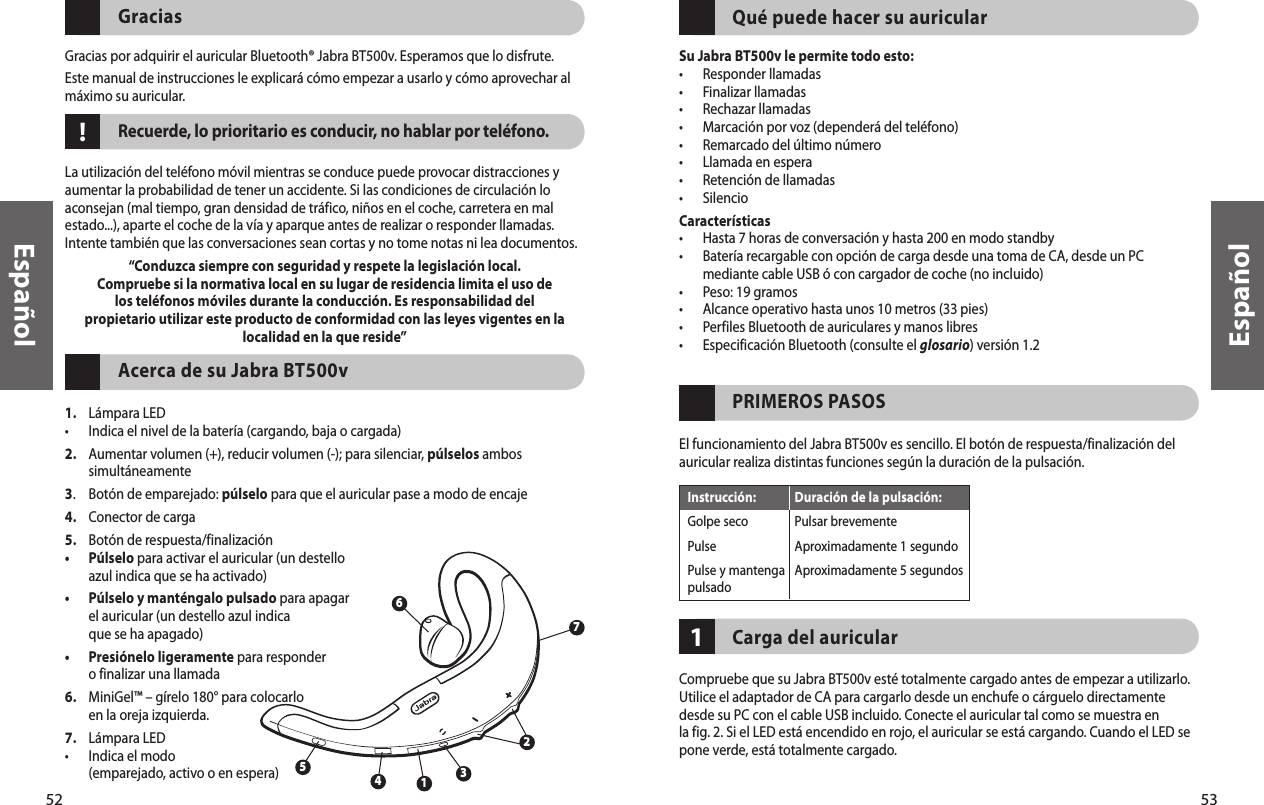 52Español53Español!Gracias Gracias por adquirir el auricular Bluetooth® Jabra BT500v. Esperamos que lo disfrute. Este manual de instrucciones le explicará cómo empezar a usarlo y cómo aprovechar al máximo su auricular.Recuerde, lo prioritario es conducir, no hablar por teléfono.La utilización del teléfono móvil mientras se conduce puede provocar distracciones y aumentar la probabilidad de tener un accidente. Si las condiciones de circulación lo aconsejan (mal tiempo, gran densidad de tráfico, niños en el coche, carretera en mal estado...), aparte el coche de la vía y aparque antes de realizar o responder llamadas. Intente también que las conversaciones sean cortas y no tome notas ni lea documentos.“Conduzca siempre con seguridad y respete la legislación local.Compruebe si la normativa local en su lugar de residencia limita el uso de los teléfonos móviles durante la conducción. Es responsabilidad del propietario utilizar este producto de conformidad con las leyes vigentes en la localidad en la que reside”Acerca de su Jabra BT500v 1.  Lámpara LED•  Indica el nivel de la batería (cargando, baja o cargada)2.   Aumentar volumen (+), reducir volumen (-); para silenciar, púlselos ambos simultáneamente3.  Botón de emparejado: púlselo para que el auricular pase a modo de encaje4.  Conector de carga5.  Botón de respuesta/finalización•   Púlselo para activar el auricular (un destello azul indica que se ha activado)•   Púlselo y manténgalo pulsado para apagar el auricular (un destello azul indica que se ha apagado)•   Presiónelo ligeramente para responder o finalizar una llamada6.   MiniGel™ – gírelo 180° para colocarlo en la oreja izquierda.7.  Lámpara LED•   Indica el modo (emparejado, activo o en espera) 32615471Qué puede hacer su auricularSu Jabra BT500v le permite todo esto:•  Responder llamadas•  Finalizar llamadas•  Rechazar llamadas•  Marcación por voz (dependerá del teléfono)•  Remarcado del último número•  Llamada en espera•  Retención de llamadas•  SilencioCaracterísticas•  Hasta 7 horas de conversación y hasta 200 en modo standby•   Batería recargable con opción de carga desde una toma de CA, desde un PC mediante cable USB ó con cargador de coche (no incluido)•  Peso: 19 gramos•  Alcance operativo hasta unos 10 metros (33 pies)•  Perfiles Bluetooth de auriculares y manos libres•  Especificación Bluetooth (consulte el glosario) versión 1.2PRIMEROS PASOSEl funcionamiento del Jabra BT500v es sencillo. El botón de respuesta/finalización del auricular realiza distintas funciones según la duración de la pulsación.Carga del auricularCompruebe que su Jabra BT500v esté totalmente cargado antes de empezar a utilizarlo. Utilice el adaptador de CA para cargarlo desde un enchufe o cárguelo directamente desde su PC con el cable USB incluido. Conecte el auricular tal como se muestra en la fig. 2. Si el LED está encendido en rojo, el auricular se está cargando. Cuando el LED se pone verde, está totalmente cargado.Instrucción:  Duración de la pulsación:Golpe seco  Pulsar brevementePulse  Aproximadamente 1 segundo Pulse y mantenga   Aproximadamente 5 segundos  pulsado