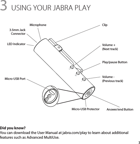 3+-3 USING YOUR JABRA PLAYDid you know?You can download the User Manual at jabra.com/play to learn about additional features such as Advanced MultiUse.Volume + (Next track)Answer/end ButtonMicro-USB PortMicro-USB ProtectorClipLED IndicatorVolume -(Previous track)Play/pause Button3.5mm Jack  ConnectorMicrophone