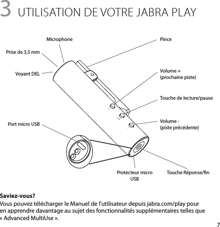 7+-3 UTILISATION DE VOTRE JABRA PLAYSaviez-vous?Vous pouvez télécharger le Manuel de l&apos;utilisateur depuis jabra.com/play pour en apprendre davantage au sujet des fonctionnalités supplémentaires telles que «Advanced MultiUse ».Volume + (prochaine piste)Touche Réponse/n Port micro USBProtecteur micro USBPinceVoyant DELVolume -(piste précédente)Touche de lecture/pausePrise de 3,5 mmMicrophone