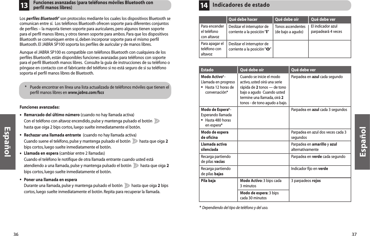 37Español* Dependiendo del tipo de teléfono y del uso.Qué debe hacerDeslizar el interruptor decorriente a la posición “l”Deslizar el interruptor decorriente a la posición “0”Qué debe oírTonos ascendentes(de bajo a agudo)Para encenderel teléfonocon altavozPara apagar elteléfono conaltavozQué debe verEl indicador azulparpadeará 4 vecesIndicadores de estado14Qué debe verParpadea en azul cada segundoParpadea en azul cada 3 segundosParpadea en azul dos veces cada 3segundosParpadea en amarillo y azulalternativamenteParpadea en verde cada segundoIndicador fijo en verde3 parpadeos rojosQué debe oírCuando se inicie el modoactivo,usted oirá una serierápida de 2tonos — de tonobajo a agudo  Cuando ustedtermine una llamada, oirá 2tonos - de tono agudo a bajo.Modo Activo: 3 bips cada 3 minutosModo de espera: 3 bipscada 30 minutosEstadoModo Activo5 -Llamada en progreso•Hasta 12 horas de conversación*Modo de Espera6 -Esperando llamada•Hasta 480 horas en espera*Modo de esperade oficina Llamada activasilenciadaRecarga partiendode pilas vacíasRecarga partiendode pilas bajasPila baja36Español*  Puede encontrar en línea una lista actualizada de teléfonos móviles que tienen elperfil manos libres en www.jabra.com/fscsFunciones avanzadas:•Remarcado del último número (cuando no hay llamada activa)Con el teléfono con altavoz encendido, pulse y mantenga pulsado el botón hasta que oiga 2 bips cortos, luego suelte inmediatamente el botón.•Rechazar una llamada entrante  (cuando no hay llamada activa)Cuando suene el teléfono, pulse y mantenga pulsado el botón  hasta que oiga 2bips cortos, luego suelte inmediatamente el botón.•Llamada en espera (cambiar entre 2 llamadas)Cuando el teléfono le notifique de otra llamada entrante cuando usted estáatendiendo a una llamada, pulse y mantenga pulsado el botón  hasta que oiga 2bips cortos, luego suelte inmediatamente el botón.•Poner una llamada en espera  Durante una llamada, pulse y mantenga pulsado el botón  hasta que oiga 2bipscortos, luego suelte inmediatamente el botón. Repita para recuperar la llamada.Funciones avanzadas (para teléfonos móviles Bluetooth conperfil manos libres)13Los perfiles Bluetooth4son protocolos mediante los cuales los dispositivos Bluetooth secomunican entre sí. Los teléfonos Bluetooth ofrecen soporte para diferentes conjuntosde perfiles – la mayoría tienen soporte para auriculares, pero algunos tienen soportepara el perfil manos libres, y otros tienen soporte para ambos. Para que los dispositivosBluetooth se comuniquen entre sí, deben incorporar soporte para el mismo perfilBluetooth. El JABRA SP100 soporta los perfiles de auricular y de manos libres.Aunque el JABRA SP100 es compatible con teléfonos Bluetooth con cualquiera de losperfiles Bluetooth, están disponibles funciones avanzadas para teléfonos con soportepara el perfil Bluetooth manos libres. Consulte la guía de instrucciones de su teléfono opóngase en contacto con el fabricante del teléfono si no está seguro de si su teléfonosoporta el perfil manos libres de Bluetooth.