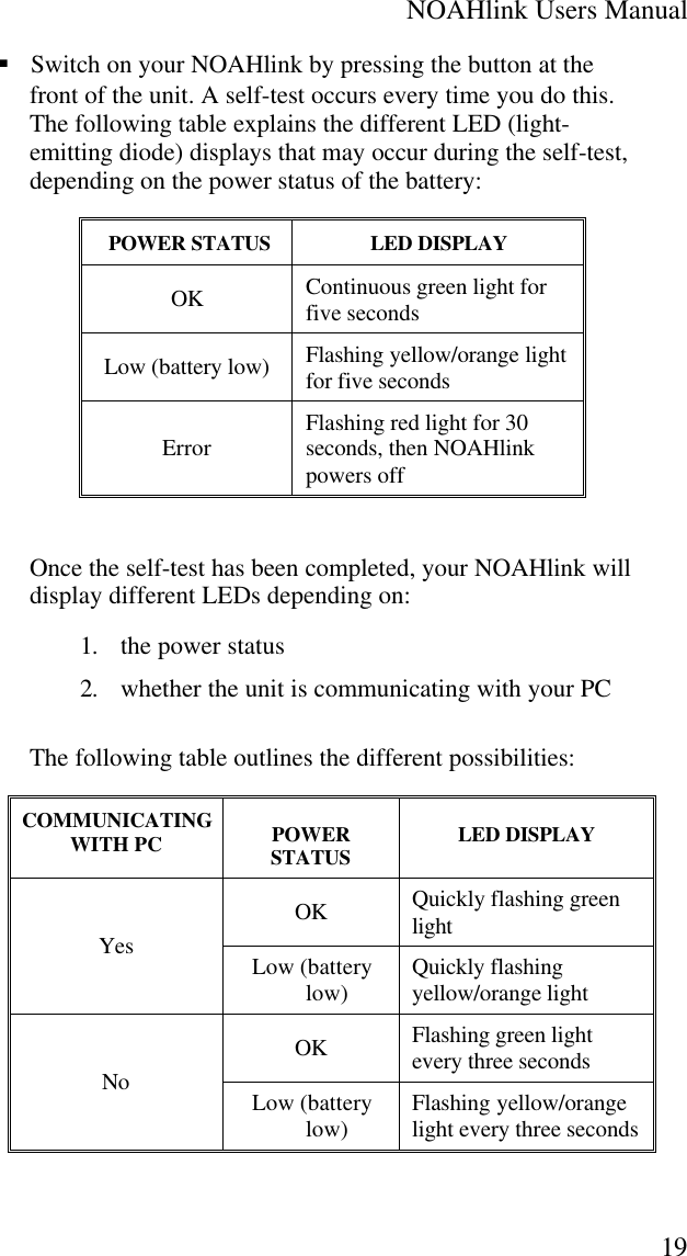 NOAHlink Users Manual19§ Switch on your NOAHlink by pressing the button at thefront of the unit. A self-test occurs every time you do this.The following table explains the different LED (light-emitting diode) displays that may occur during the self-test,depending on the power status of the battery: POWER STATUS LED DISPLAYOK Continuous green light forfive secondsLow (battery low) Flashing yellow/orange lightfor five secondsError Flashing red light for 30seconds, then NOAHlinkpowers offOnce the self-test has been completed, your NOAHlink willdisplay different LEDs depending on:1. the power status2. whether the unit is communicating with your PCThe following table outlines the different possibilities:COMMUNICATINGWITH PC POWERSTATUS LED DISPLAYOK Quickly flashing greenlightYes Low (batterylow) Quickly flashingyellow/orange lightOK Flashing green lightevery three secondsNo Low (batterylow) Flashing yellow/orangelight every three seconds