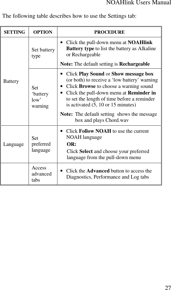 NOAHlink Users Manual27The following table describes how to use the Settings tab:SETTING OPTION PROCEDURESet batterytype• Click the pull-down menu at NOAHlinkBattery type to list the battery as Alkalineor RechargeableNote: The default setting is RechargeableBatterySet‘batterylow’warning• Click Play Sound or Show message box(or both) to receive a ‘low battery’ warning• Click Browse to choose a warning sound• Click the pull-down menu at Reminder into set the length of time before a reminderis activated (5, 10 or 15 minutes)Note:  The default setting  shows the messagebox and plays Chord.wavLanguage Setpreferredlanguage• Click Follow NOAH to use the currentNOAH languageOR:Click Select and choose your preferredlanguage from the pull-down menuAccessadvancedtabs• Click the Advanced button to access theDiagnostics, Performance and Log tabs