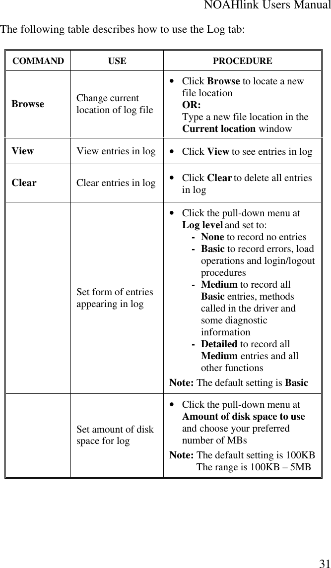 NOAHlink Users Manual31The following table describes how to use the Log tab:COMMAND USE PROCEDUREBrowse Change currentlocation of log file• Click Browse to locate a newfile locationOR:Type a new file location in theCurrent location windowView View entries in log • Click View to see entries in logClear Clear entries in log • Click Clear to delete all entriesin logSet form of entriesappearing in log• Click the pull-down menu atLog level and set to:- None to record no entries- Basic to record errors, loadoperations and login/logoutprocedures- Medium to record allBasic entries, methodscalled in the driver andsome diagnosticinformation- Detailed to record allMedium entries and allother functionsNote: The default setting is BasicSet amount of diskspace for log• Click the pull-down menu atAmount of disk space to useand choose your preferrednumber of MBsNote: The default setting is 100KB  The range is 100KB – 5MB