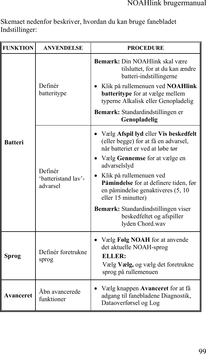  NOAHlink brugermanual  99 Skemaet nedenfor beskriver, hvordan du kan bruge fanebladet Indstillinger: FUNKTION ANVENDELSE  PROCEDURE Definér batteritype Bemærk: Din NOAHlink skal være tilsluttet, for at du kan ændre batteri-indstillingerne • Klik på rullemenuen ved NOAHlink batteritype for at vælge mellem typerne Alkalisk eller Genopladelig Bemærk: Standardindstillingen er Genopladelig Batteri Definér ‘batteristand lav’-advarsel • Vælg Afspil lyd eller Vis beskedfelt (eller begge) for at få en advarsel, når batteriet er ved at løbe tør • Vælg Gennemse for at vælge en advarselslyd • Klik på rullemenuen ved Påmindelse for at definere tiden, før en påmindelse genaktiveres (5, 10 eller 15 minutter) Bemærk: Standardindstillingen viser beskedfeltet og afspiller lyden Chord.wav Sprog  Definér foretrukne sprog • Vælg Følg NOAH for at anvende det aktuelle NOAH-sprog ELLER: Vælg Vælg, og vælg det foretrukne sprog på rullemenuen Avanceret  Åbn avancerede funktioner • Vælg knappen Avanceret for at få adgang til fanebladene Diagnostik, Dataoverførsel og Log 