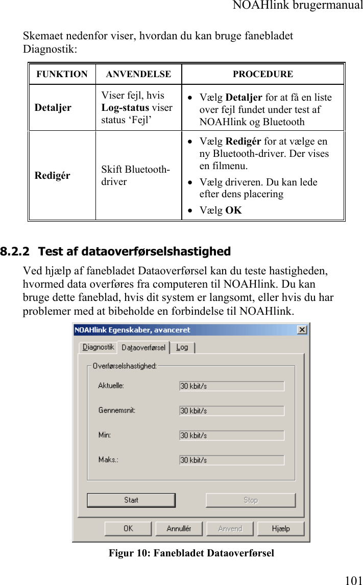  NOAHlink brugermanual  101 Skemaet nedenfor viser, hvordan du kan bruge fanebladet Diagnostik: FUNKTION ANVENDELSE  PROCEDURE Detaljer Viser fejl, hvis Log-status viser status ‘Fejl’ • Vælg Detaljer for at få en liste over fejl fundet under test af  NOAHlink og Bluetooth Redigér  Skift Bluetooth-driver  • Vælg Redigér for at vælge en ny Bluetooth-driver. Der vises en filmenu. • Vælg driveren. Du kan lede efter dens placering • Vælg OK 8.2.2 Test af dataoverførselshastighed Ved hjælp af fanebladet Dataoverførsel kan du teste hastigheden, hvormed data overføres fra computeren til NOAHlink. Du kan bruge dette faneblad, hvis dit system er langsomt, eller hvis du har problemer med at bibeholde en forbindelse til NOAHlink.  Figur 10: Fanebladet Dataoverførsel 