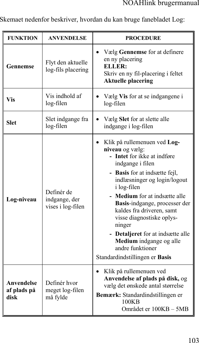  NOAHlink brugermanual  103 Skemaet nedenfor beskriver, hvordan du kan bruge fanebladet Log: FUNKTION ANVENDELSE  PROCEDURE Gennemse  Flyt den aktuelle log-fils placering • Vælg Gennemse for at definere en ny placering ELLER: Skriv en ny fil-placering i feltet Aktuelle placering  Vis Vis indhold af log-filen • Vælg Vis for at se indgangene i log-filen Slet   Slet indgange fra log-filen • Vælg Slet for at slette alle indgange i log-filen Log-niveau Definér de indgange, der vises i log-filen • Klik på rullemenuen ved Log-niveau og vælg:  - Intet for ikke at indføre indgange i filen - Basis for at indsætte fejl, indlæsninger og login/logout i log-filen - Medium for at indsætte alle Basis-indgange, processer der kaldes fra driveren, samt visse diagnostiske oplys-ninger  - Detaljeret for at indsætte alle Medium indgange og alle andre funktioner Standardindstillingen er Basis Anvendelse af plads på disk Definér hvor meget log-filen må fylde • Klik på rullemenuen ved Anvendelse af plads på disk, og vælg det ønskede antal størrelse Bemærk: Standardindstillingen er 100KB Området er 100KB – 5MB 