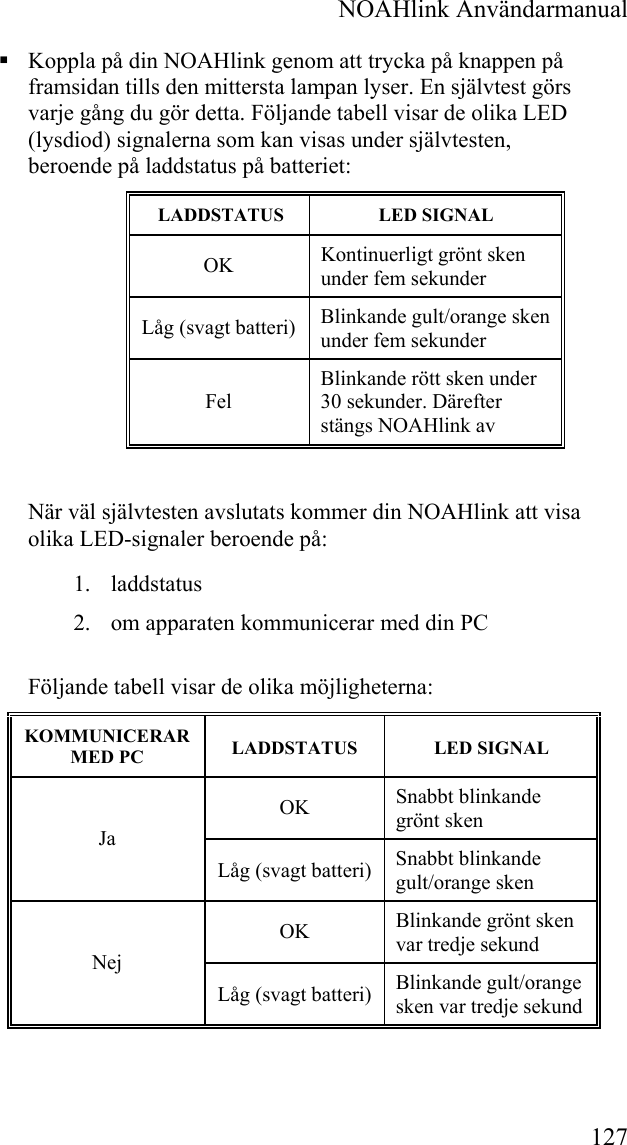  NOAHlink Användarmanual 127  Koppla på din NOAHlink genom att trycka på knappen på framsidan tills den mittersta lampan lyser. En självtest görs varje gång du gör detta. Följande tabell visar de olika LED (lysdiod) signalerna som kan visas under självtesten, beroende på laddstatus på batteriet:  LADDSTATUS  LED SIGNAL OK  Kontinuerligt grönt sken under fem sekunder Låg (svagt batteri)  Blinkande gult/orange sken under fem sekunder Fel Blinkande rött sken under 30 sekunder. Därefter stängs NOAHlink av När väl självtesten avslutats kommer din NOAHlink att visa olika LED-signaler beroende på: 1. laddstatus 2. om apparaten kommunicerar med din PC Följande tabell visar de olika möjligheterna: KOMMUNICERAR MED PC  LADDSTATUS  LED SIGNAL OK  Snabbt blinkande grönt sken Ja Låg (svagt batteri)  Snabbt blinkande gult/orange sken OK  Blinkande grönt sken var tredje sekund Nej Låg (svagt batteri)  Blinkande gult/orange sken var tredje sekund  