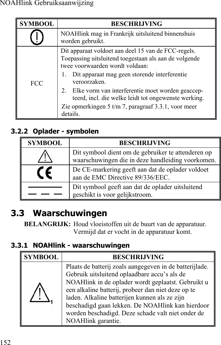  NOAHlink Gebruiksaanwijzing  152 SYMBOOL BESCHRIJVING  NOAHlink mag in Frankrijk uitsluitend binnenshuis worden gebruikt. FCC Dit apparaat voldoet aan deel 15 van de FCC-regels. Toepassing uitsluitend toegestaan als aan de volgende twee voorwaarden wordt voldaan: 1. Dit apparaat mag geen storende interferentie veroorzaken. 2. Elke vorm van interferentie moet worden geaccep-teerd, incl. die welke leidt tot ongewenste werking. Zie opmerkingen 5 t/m 7, paragraaf 3.3.1, voor meer details. 3.2.2 Oplader - symbolen SYMBOOL BESCHRIJVING  Dit symbool dient om de gebruiker te attenderen op waarschuwingen die in deze handleiding voorkomen.  De CE-markering geeft aan dat de oplader voldoet aan de EMC Directive 89/336/EEC.  Dit symbool geeft aan dat de oplader uitsluitend geschikt is voor gelijkstroom. 3.3 Waarschuwingen BELANGRIJK:   Houd vloeistoffen uit de buurt van de apparatuur.    Vermijd dat er vocht in de apparatuur komt. 3.3.1 NOAHlink - waarschuwingen SYMBOOL BESCHRIJVING 1 Plaats de batterij zoals aangegeven in de batterijlade. Gebruik uitsluitend oplaadbare accu’s als de NOAHlink in de oplader wordt geplaatst. Gebruikt u een alkaline batterij, probeer dan niet deze op te laden. Alkaline batterijen kunnen als ze zijn beschadigd gaan lekken. De NOAHlink kan hierdoor worden beschadigd. Deze schade valt niet onder de NOAHlink garantie. 