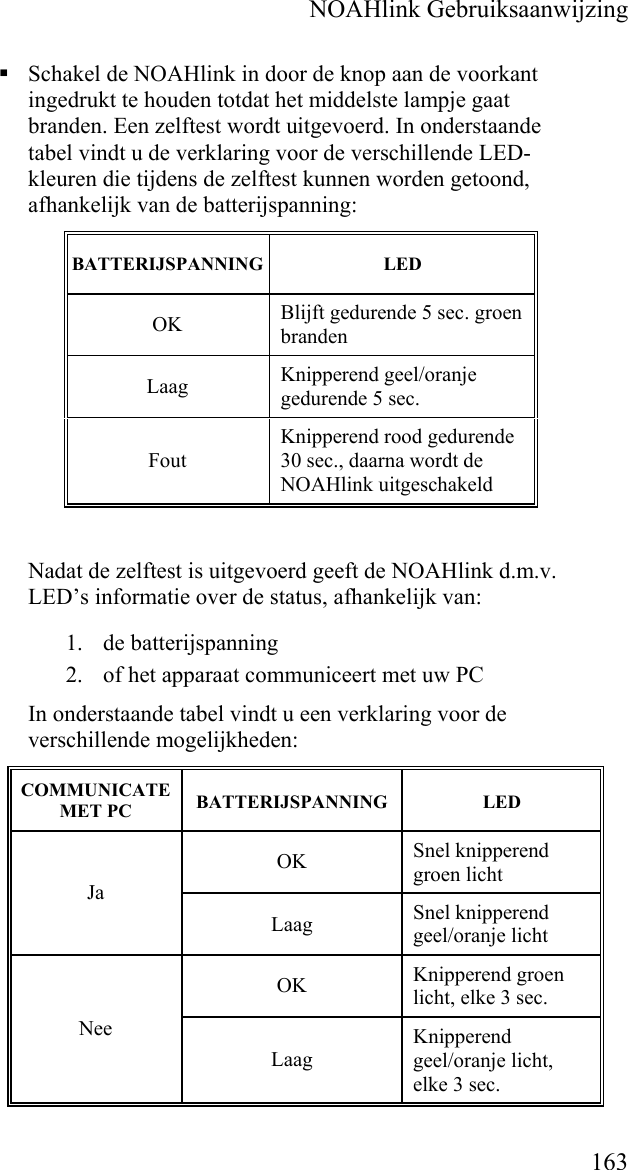    NOAHlink Gebruiksaanwijzing    163  Schakel de NOAHlink in door de knop aan de voorkant ingedrukt te houden totdat het middelste lampje gaat branden. Een zelftest wordt uitgevoerd. In onderstaande tabel vindt u de verklaring voor de verschillende LED-kleuren die tijdens de zelftest kunnen worden getoond, afhankelijk van de batterijspanning: BATTERIJSPANNING LED  OK  Blijft gedurende 5 sec. groen branden Laag  Knipperend geel/oranje gedurende 5 sec. Fout Knipperend rood gedurende 30 sec., daarna wordt de NOAHlink uitgeschakeld Nadat de zelftest is uitgevoerd geeft de NOAHlink d.m.v. LED’s informatie over de status, afhankelijk van: 1. de batterijspanning 2. of het apparaat communiceert met uw PC In onderstaande tabel vindt u een verklaring voor de verschillende mogelijkheden: COMMUNICATE MET PC  BATTERIJSPANNING LED  OK  Snel knipperend groen licht Ja Laag  Snel knipperend geel/oranje licht OK  Knipperend groen licht, elke 3 sec. Nee Laag Knipperend geel/oranje licht, elke 3 sec. 