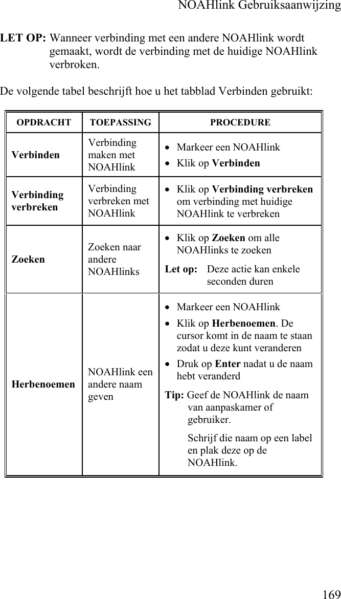    NOAHlink Gebruiksaanwijzing    169 LET OP:  Wanneer verbinding met een andere NOAHlink wordt gemaakt, wordt de verbinding met de huidige NOAHlink verbroken. De volgende tabel beschrijft hoe u het tabblad Verbinden gebruikt: OPDRACHT TOEPASSING  PROCEDURE Verbinden   Verbinding maken met NOAHlink  • Markeer een NOAHlink • Klik op Verbinden Verbinding verbreken Verbinding verbreken met NOAHlink • Klik op Verbinding verbreken om verbinding met huidige NOAHlink te verbreken Zoeken Zoeken naar andere NOAHlinks • Klik op Zoeken om alle NOAHlinks te zoeken Let op:   Deze actie kan enkele seconden duren Herbenoemen NOAHlink een andere naam geven • Markeer een NOAHlink  • Klik op Herbenoemen. De cursor komt in de naam te staan zodat u deze kunt veranderen • Druk op Enter nadat u de naam hebt veranderd Tip: Geef de NOAHlink de naam van aanpaskamer of gebruiker. Schrijf die naam op een label en plak deze op de NOAHlink. 