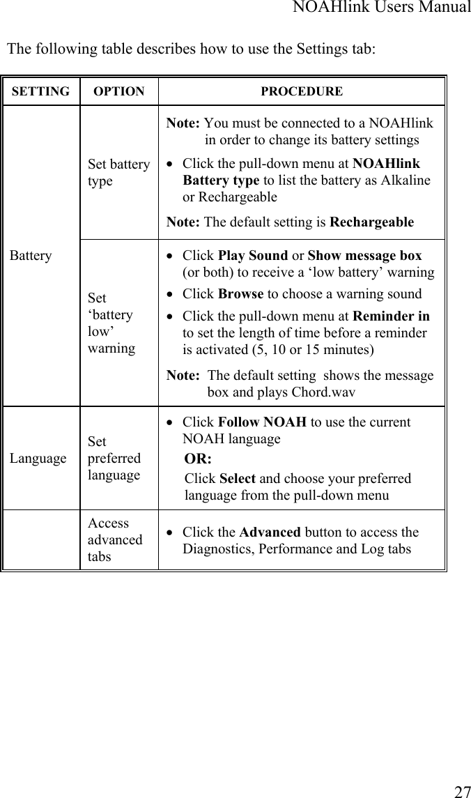  NOAHlink Users Manual  27 The following table describes how to use the Settings tab: SETTING OPTION  PROCEDURE Set battery type Note: You must be connected to a NOAHlink in order to change its battery settings  • Click the pull-down menu at NOAHlink Battery type to list the battery as Alkaline or Rechargeable Note: The default setting is Rechargeable Battery Set ‘battery low’ warning • Click Play Sound or Show message box (or both) to receive a ‘low battery’ warning  • Click Browse to choose a warning sound • Click the pull-down menu at Reminder in to set the length of time before a reminder is activated (5, 10 or 15 minutes) Note:  The default setting  shows the message box and plays Chord.wav Language Set preferred language • Click Follow NOAH to use the current NOAH language  OR:  Click Select and choose your preferred language from the pull-down menu  Access advanced tabs • Click the Advanced button to access the Diagnostics, Performance and Log tabs 