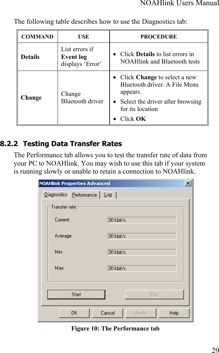  NOAHlink Users Manual  29 The following table describes how to use the Diagnostics tab: COMMAND USE  PROCEDURE Details List errors if Event log displays ‘Error’ • Click Details to list errors in NOAHlink and Bluetooth tests Change  Change Bluetooth driver  • Click Change to select a new Bluetooth driver. A File Menu appears. • Select the driver after browsing for its location • Click OK 8.2.2 Testing Data Transfer Rates The Performance tab allows you to test the transfer rate of data from your PC to NOAHlink. You may wish to use this tab if your system is running slowly or unable to retain a connection to NOAHlink.  Figure 10: The Performance tab 